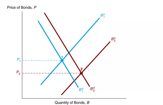 以新理念引领农业乡村新生长‘三亿体育官网’(图1) 三亿体育