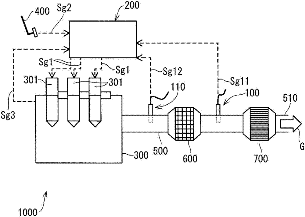 新能源汽车第一股 北汽新能源争传统车企地盘【三亿体育官网】(图1) 三亿体育