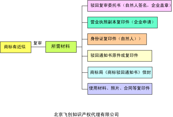 挑战极寒 北汽新能源携EX5和EU5出征海拉尔‘三亿体育’(图1) 三亿体育手机版
