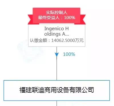 挑战极寒 北汽新能源携EX5和EU5出征海拉尔‘三亿体育’(图2) 三亿体育官网
