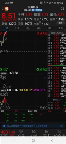 “三亿体育手机版”茶花鸡价格多少钱一斤?茶花鸡为什么这么贵?(图3) 三亿体育官网
