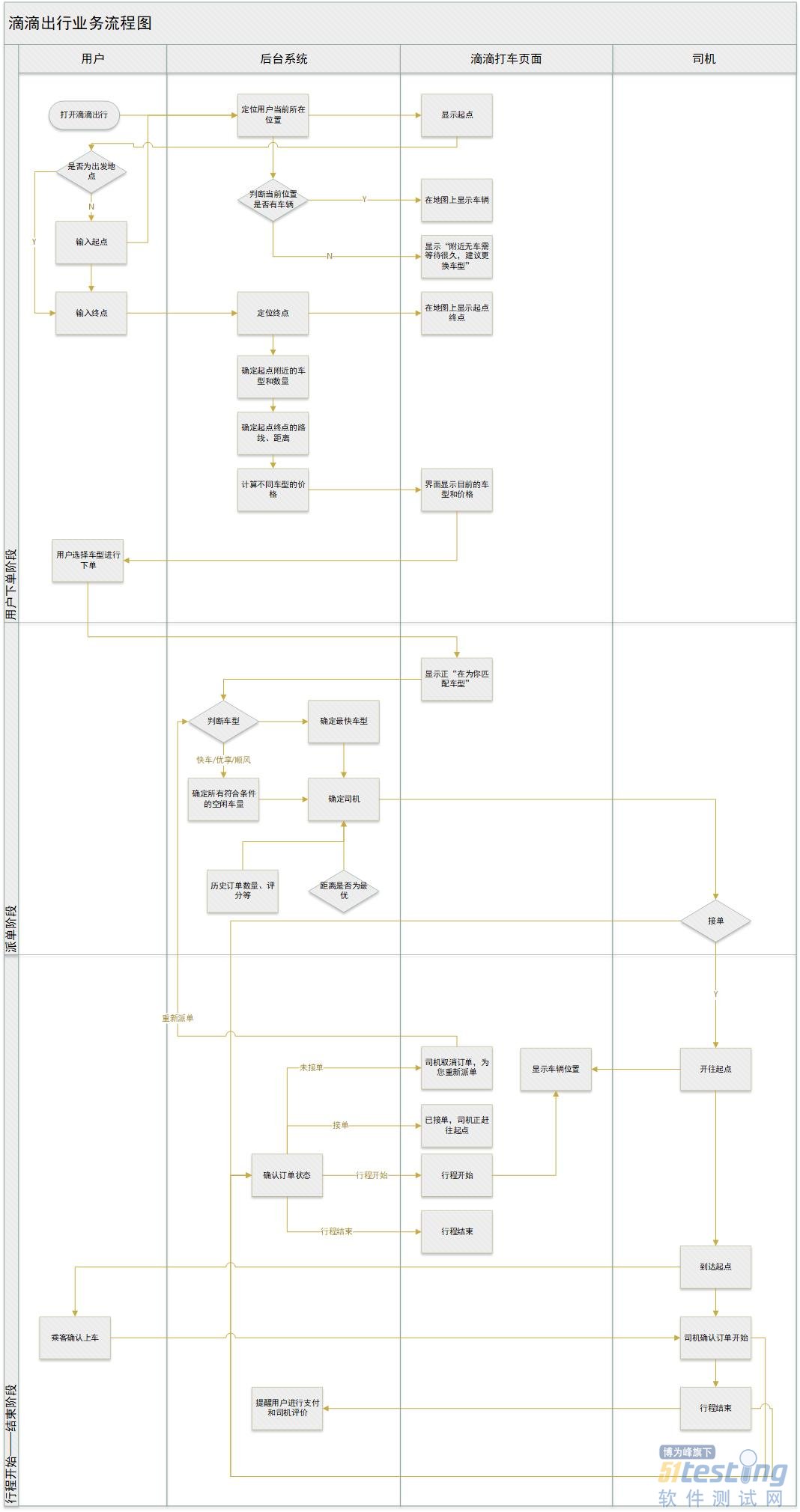 三亿体育手机版